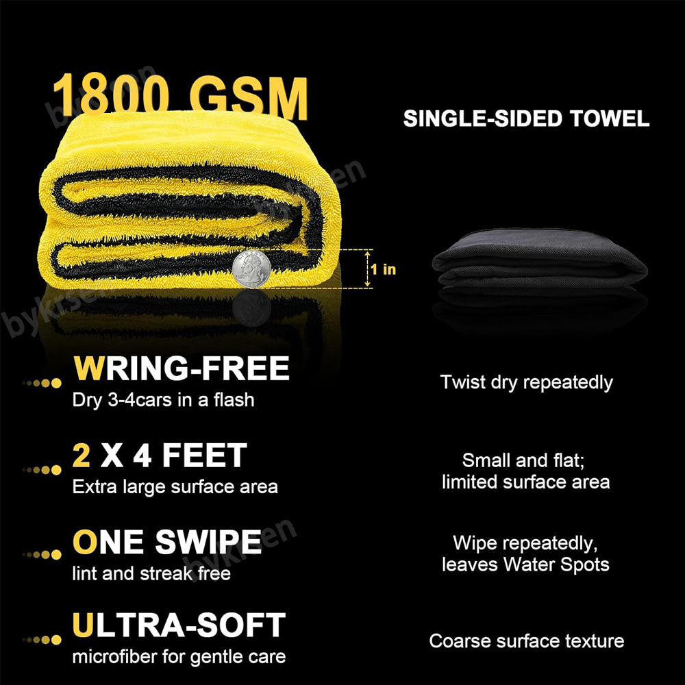 Asciugamano in microfibra per  - Microfiber Car Drying Towel Super Absorbent recensione e prezzo
